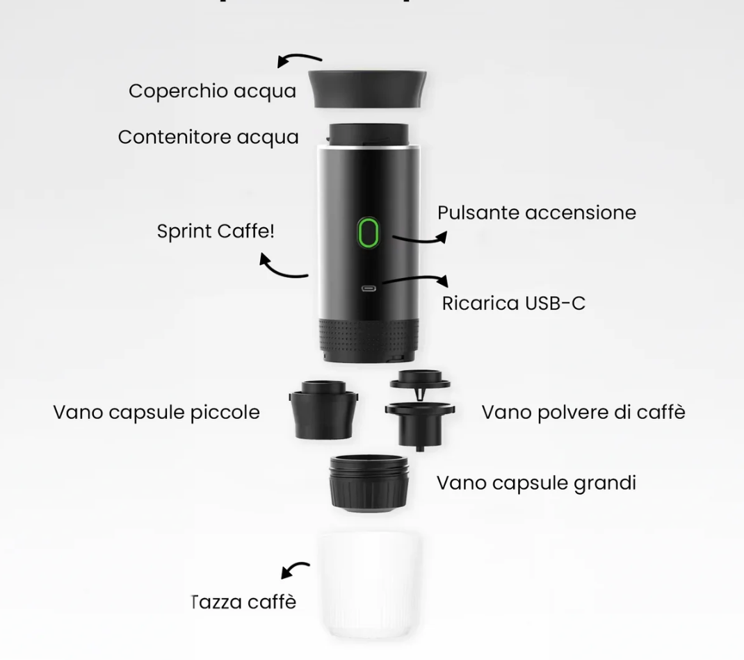 Zaluria |Macchinetta del Caffè Espresso Portatile